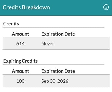 credits-breakdown